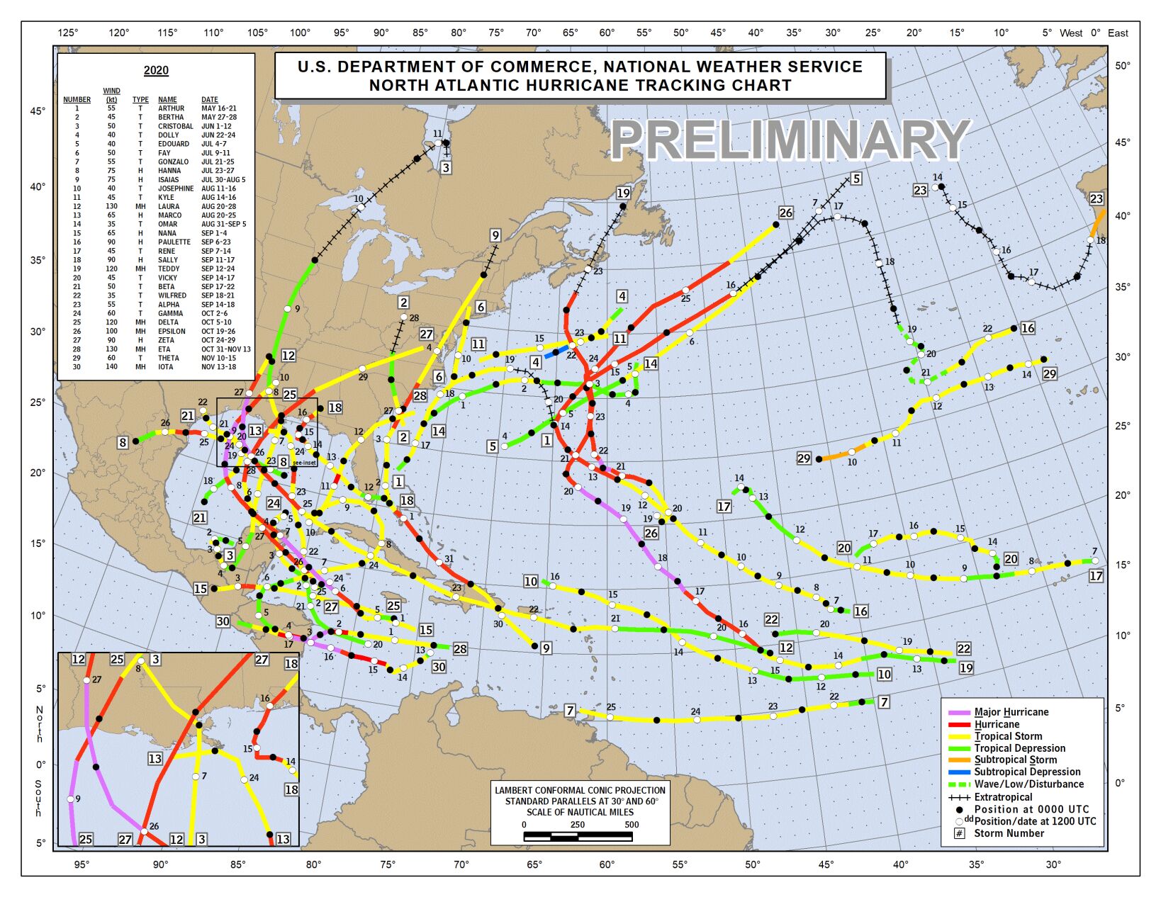 The historic 2020 hurricane season